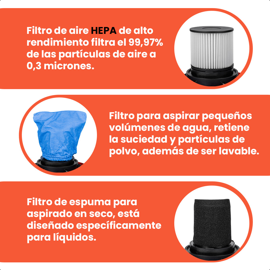 Aspiradora Polvo y Agua 20 litros 4HP (+accesorios) DAEWOO